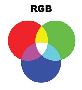 CMYK vs RGB Branding