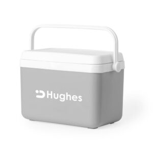 Eski Lunch Boxes