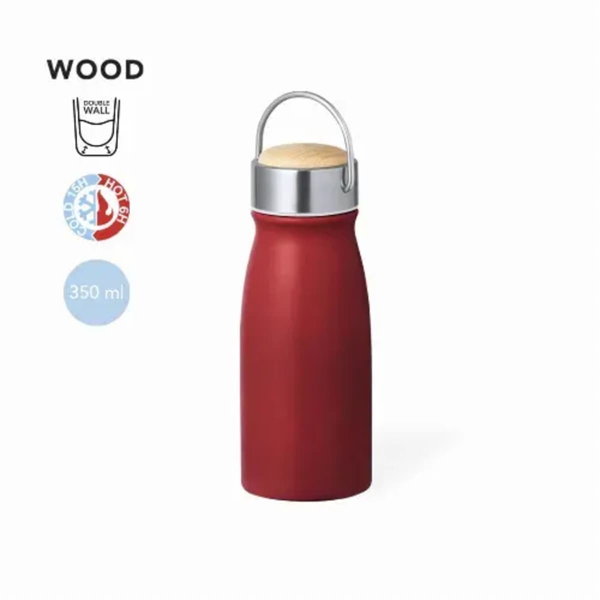 Double-Walled Thermal Insulated Bottles