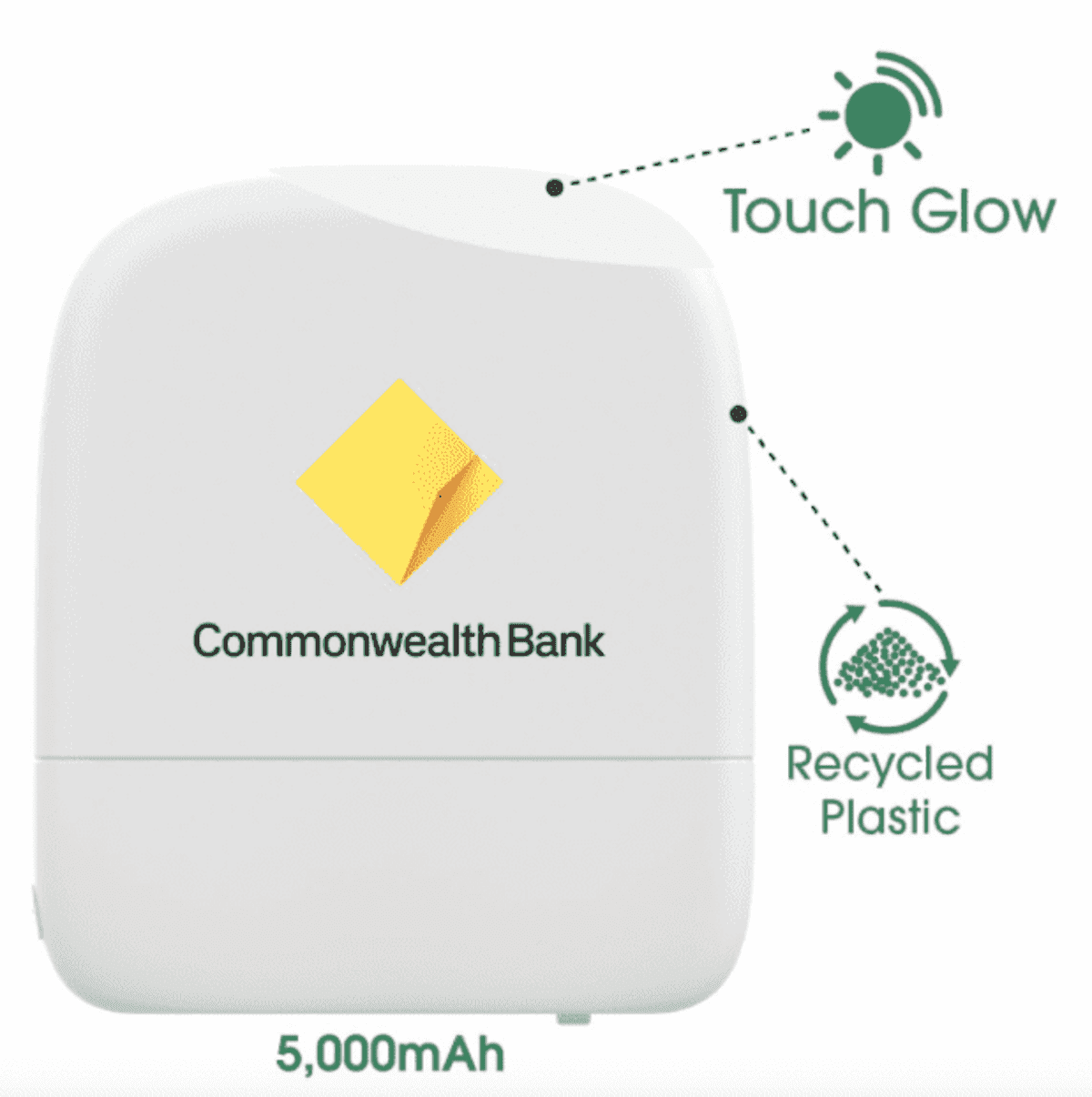 Icevolt 5000 Power Banks