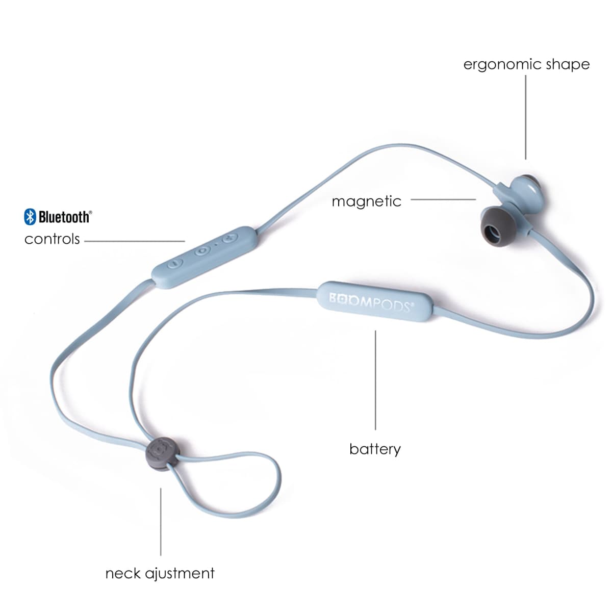 Activewave Wireless Buds