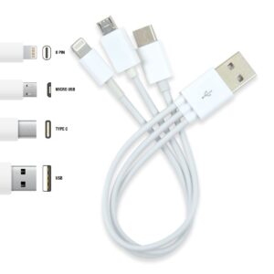 Stockport Usb Cables