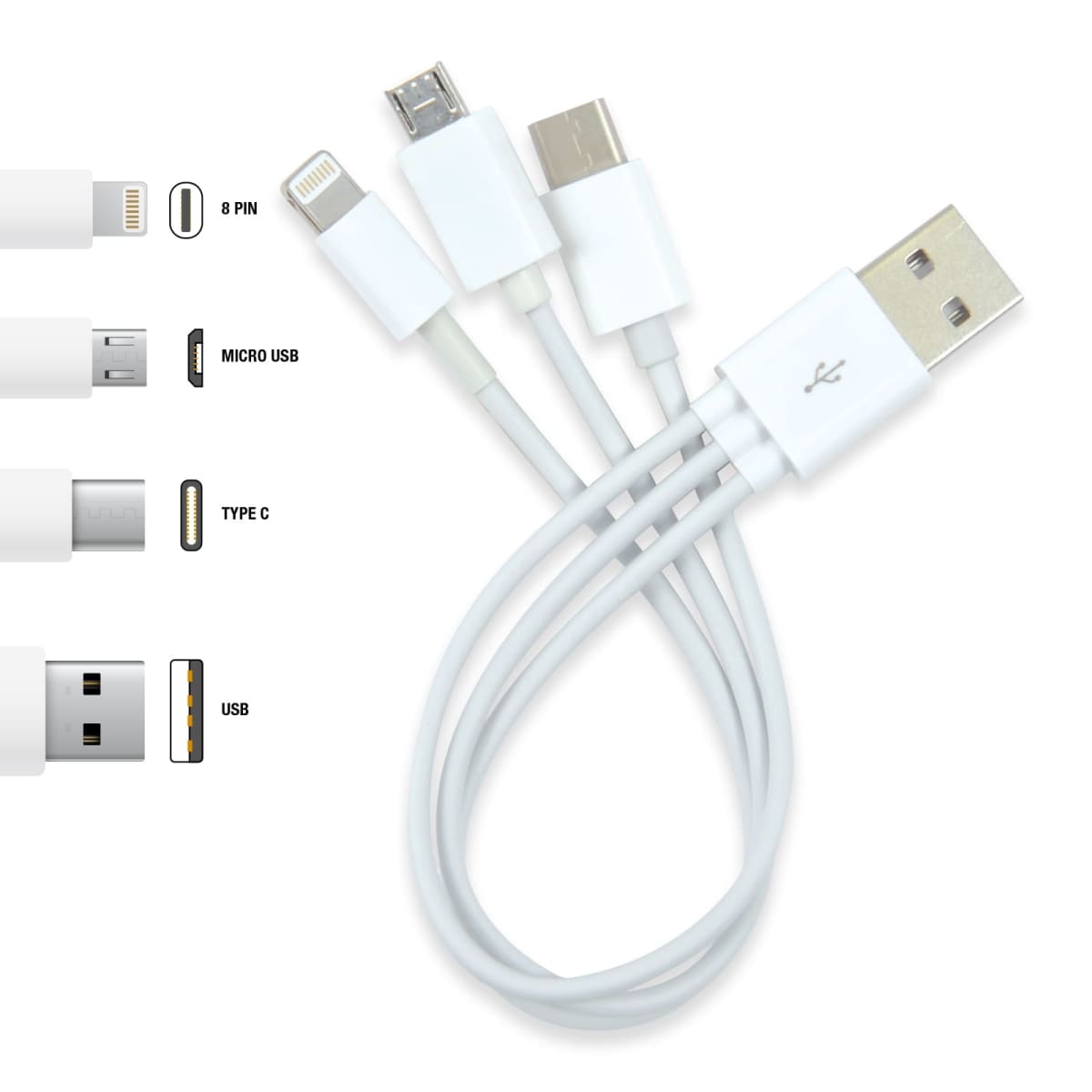 Stockport Usb Cables