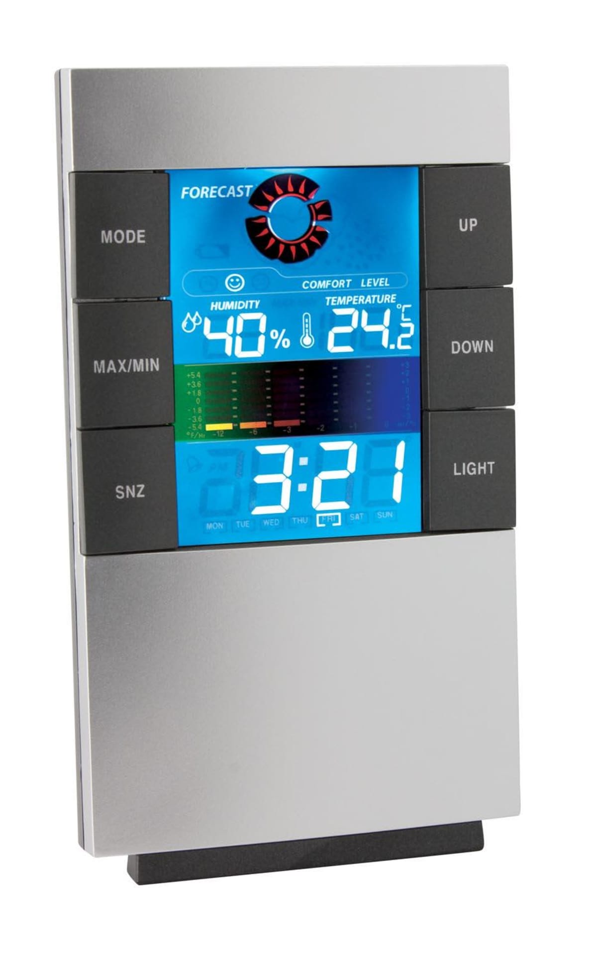 Corporate Gift Weather Clocks