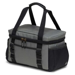 Coolguard Chill Bags