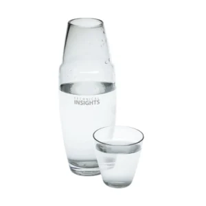 La Aqua Jug Sets