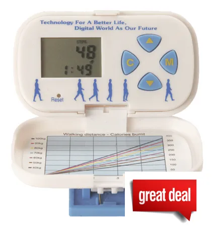 North Pedometers